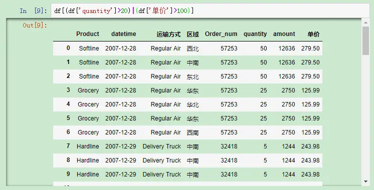 pandas的数据筛选之isin和str.contains函数 - 黄金国的大象 - 博客园 - 图3