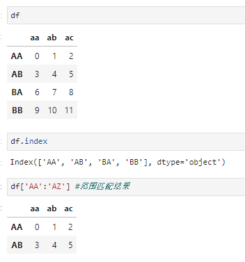 python数据科学系列：pandas入门详细教程 - 图8
