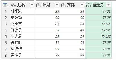33、Power Query-统计员工完成业绩的记录 - 图13