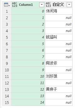 33、Power Query-统计员工完成业绩的记录 - 图9