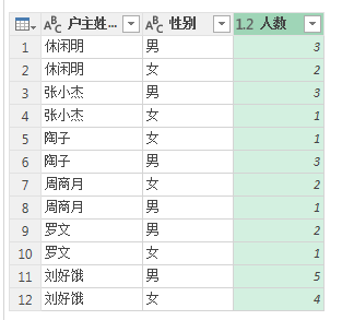 (2条消息) 17、Power Query-户口信息统计_少年休闲海-CSDN博客 - 图11