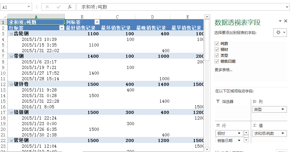 (2条消息) 19、Power Query-快速分析各产品的销售情况_少年休闲海-CSDN博客 - 图22