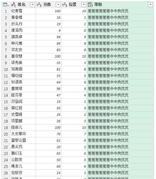 (2条消息) 22、Power Query-文本字符的精确提取_少年休闲海-CSDN博客_power query提取文本 - 图7