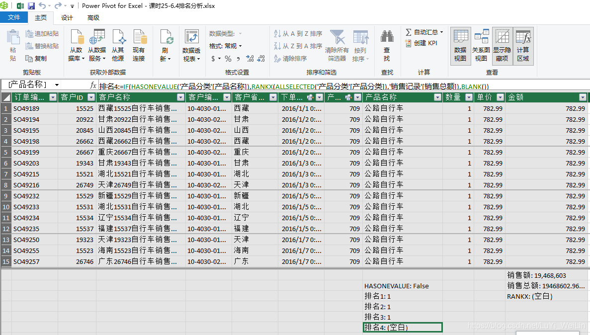(2条消息) Power BI（二十七）power pivot之排名分析_可乐联盟-CSDN博客 - 图7