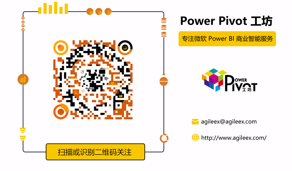 再也不用翻历史记录！-- 史上最全工坊Power BI文章合集 - 图6
