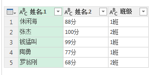 (2条消息) 21、Power Query-列文本格式处理_少年休闲海-CSDN博客 - 图9