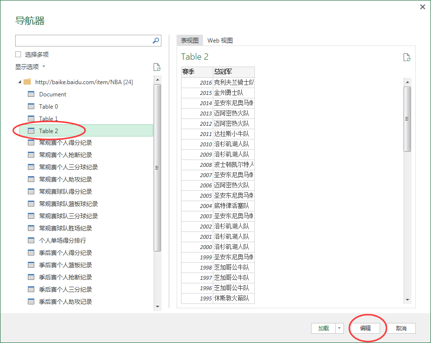 (2条消息) 5、Power Query-抓取网页数据做漂亮的图表_少年休闲海-CSDN博客_power query 网抓 - 图7