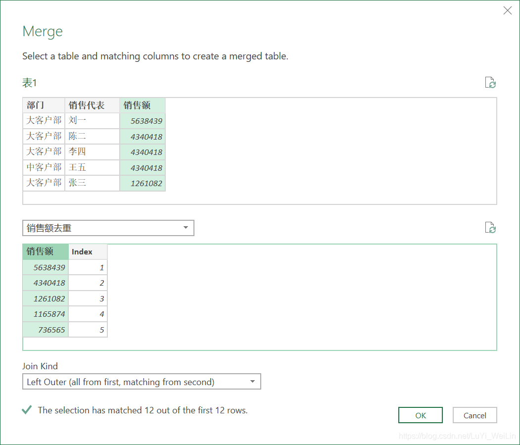 (2条消息) Power BI（七）Power Query解决工作中常见的问题_可乐联盟-CSDN博客 - 图11