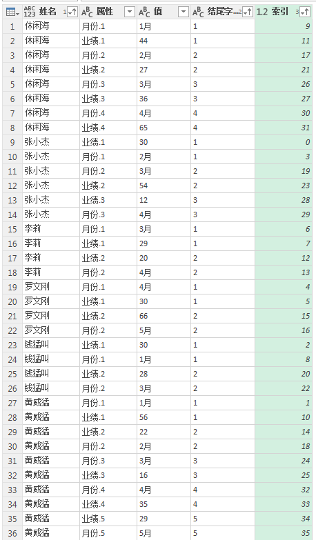 (2条消息) 40、Power Query-Text.Combine函数进阶_少年休闲海-CSDN博客_power query text.combine - 图12