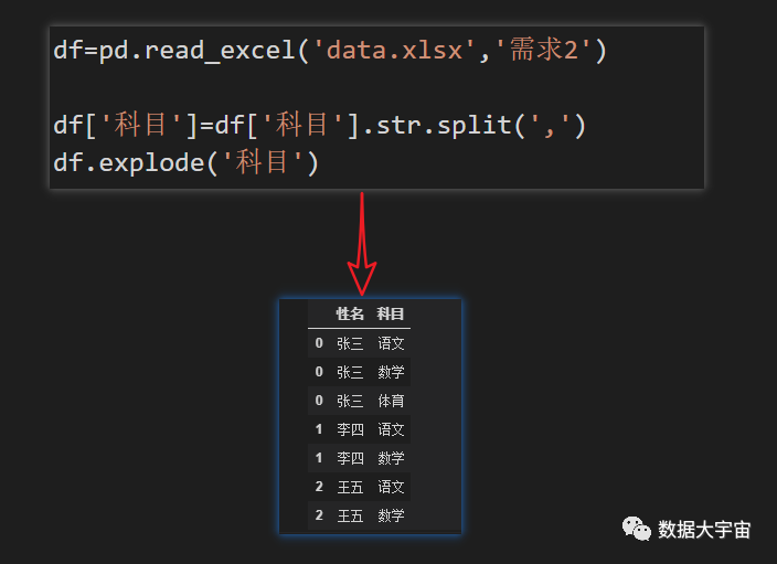 (七)：分列 - 图11