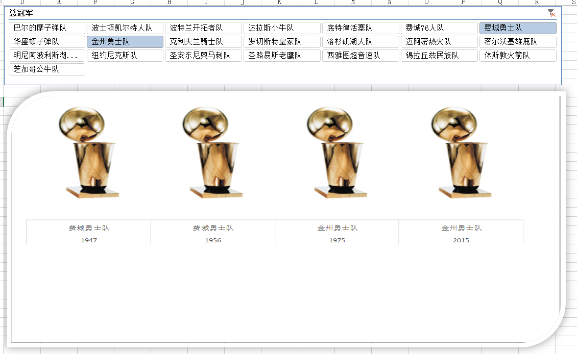 (2条消息) 5、Power Query-抓取网页数据做漂亮的图表_少年休闲海-CSDN博客_power query 网抓 - 图28