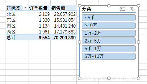 (2条消息) Power BI（二十六）power pivot之订单分组分析_可乐联盟-CSDN博客 - 图7