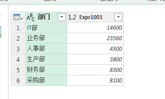 (2条消息) 6、Power Query-SQL与PQ技术的强强联合_少年休闲海-CSDN博客_sql和powerquery - 图13
