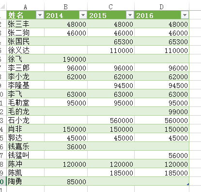 (2条消息) 9、Power Query-多表记录合并_少年休闲海-CSDN博客_powerquery多表合并 - 图9