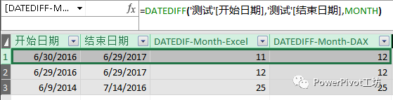 在Power Pivot中用DATEDIFF函数计算两个日期之间的间隔 - 图8