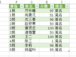 (2条消息) 14、Power Query-行列管理_少年休闲海-CSDN博客 - 图13