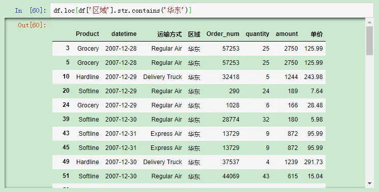 pandas的数据筛选之isin和str.contains函数 - 黄金国的大象 - 博客园 - 图8