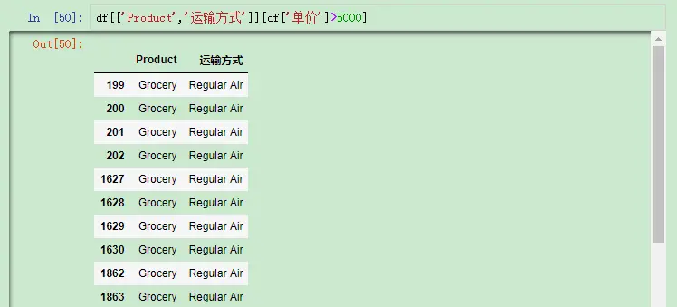 pandas的数据筛选之isin和str.contains函数 - 黄金国的大象 - 博客园 - 图4