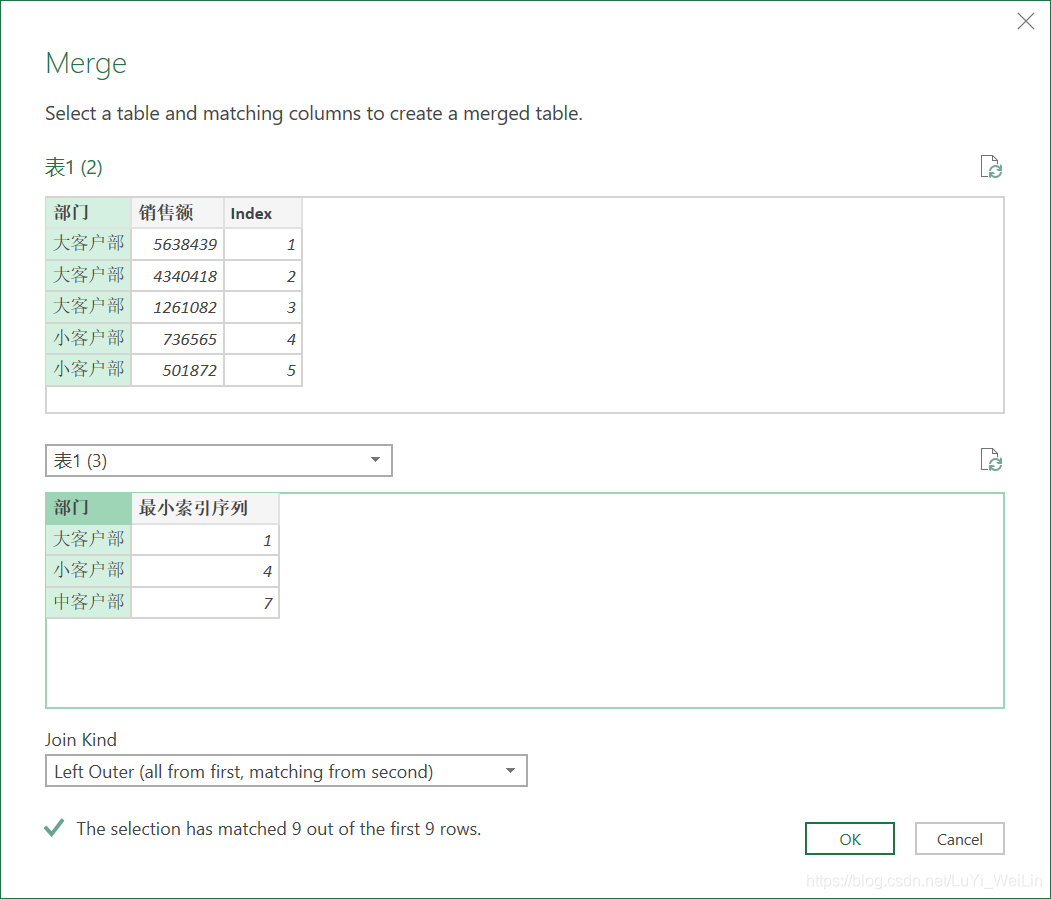 (2条消息) Power BI（七）Power Query解决工作中常见的问题_可乐联盟-CSDN博客 - 图24