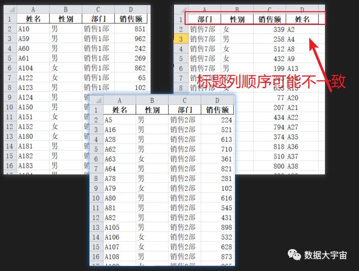(十六)：合并数据 - 图2