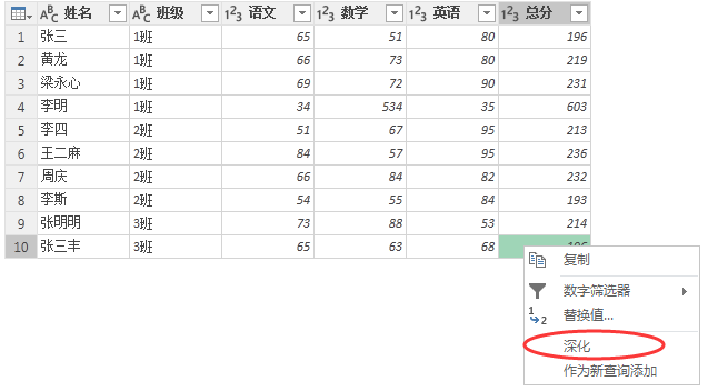 (2条消息) 30、Power Query-搞清Power Query中的表结构_少年休闲海-CSDN博客 - 图1