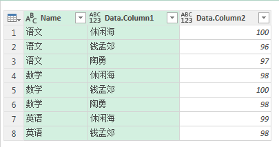 (2条消息) 15、Power Query-行列管理实例应用_少年休闲海-CSDN博客_power query应用案例 - 图10