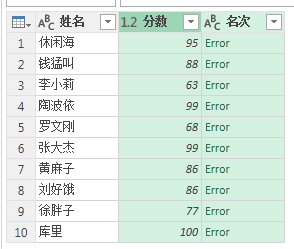 (2条消息) 34、Power Query-中国式排名_少年休闲海-CSDN博客_powerquery排名 - 图12