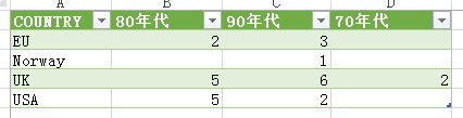 23、Power Query-XML与JSON数据获取 - 图17