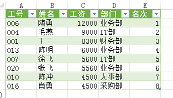 (2条消息) 6、Power Query-SQL与PQ技术的强强联合_少年休闲海-CSDN博客_sql和powerquery - 图1