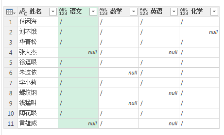 (2条消息) 20、Power Query-数据合并、拆分_少年休闲海-CSDN博客_power query 拆分成多表 - 图8
