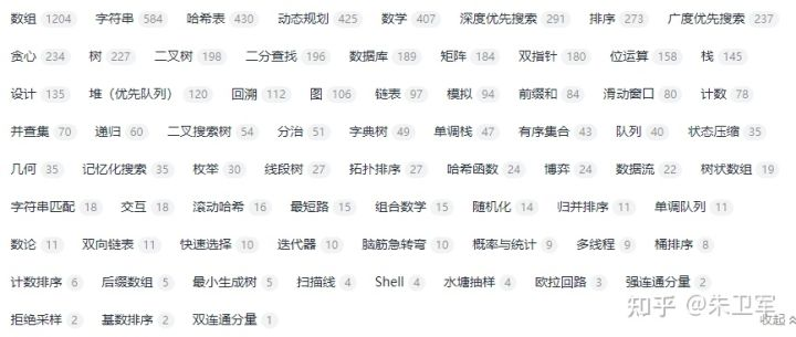 5个适合新手练习的Python刷题网站！ - 图5