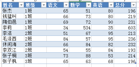 (2条消息) 30、Power Query-搞清Power Query中的表结构_少年休闲海-CSDN博客 - 图8