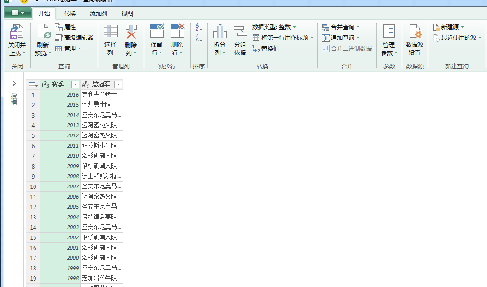 (2条消息) 5、Power Query-抓取网页数据做漂亮的图表_少年休闲海-CSDN博客_power query 网抓 - 图8