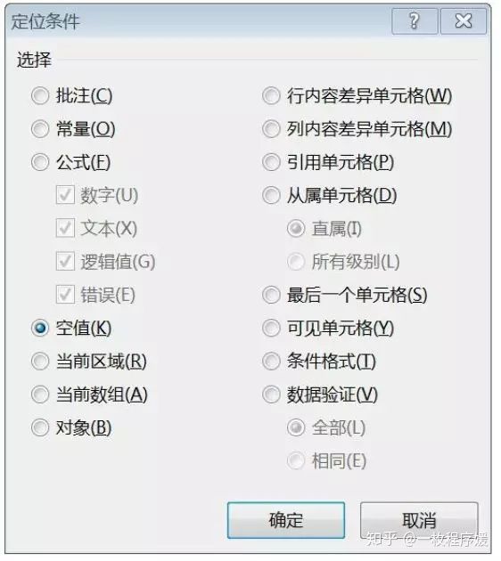 从Excel到Python：最常用的36个Pandas函数！最完整的Pandas教程！ - 知乎 - 图4
