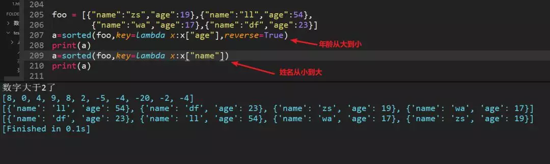 Python基础题 - 黄金国的大象 - 博客园 - 图118