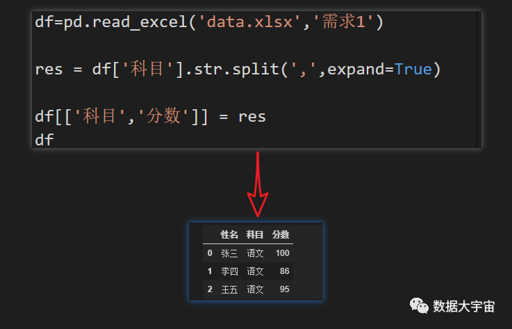 (七)：分列 - 图5