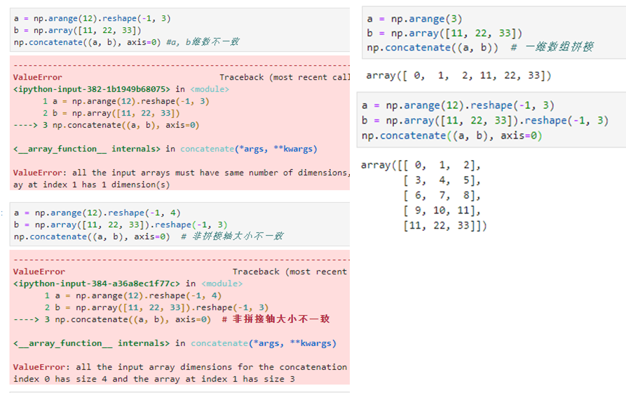 python数据科学系列：numpy入门详细教程 - 图12