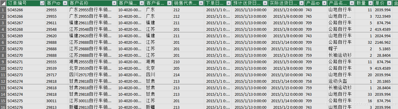 (2条消息) Power BI（十六）Power pivot使用链接回表进行RFM分析_可乐联盟-CSDN博客_链接回表 - 图2