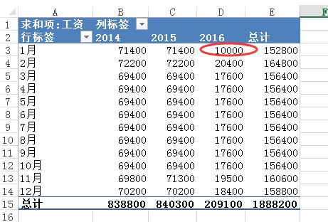 (2条消息) 4、Power Query-智能汇总工作簿下的指定或所有工作表数据_少年休闲海-CSDN博客 - 图20