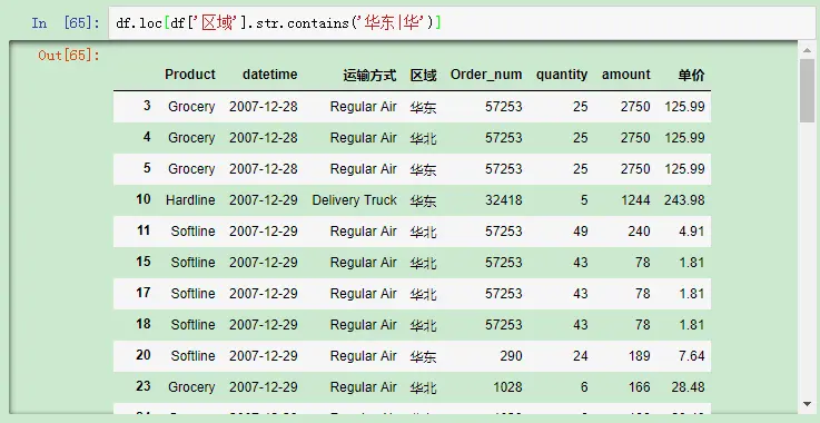 pandas的数据筛选之isin和str.contains函数 - 黄金国的大象 - 博客园 - 图10