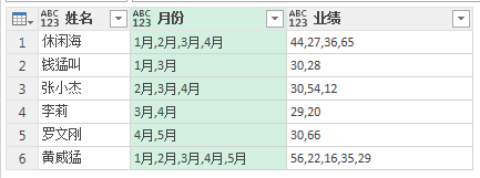 (2条消息) 40、Power Query-Text.Combine函数进阶_少年休闲海-CSDN博客_power query text.combine - 图5