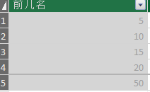 (2条消息) Power BI（二十八）power pivot之TOPN大客户分析_可乐联盟-CSDN博客 - 图9