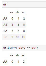 python数据科学系列：pandas入门详细教程 - 图11