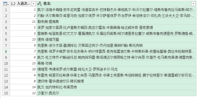 (2条消息) 48、Power Query-大量复杂数据的整理汇总_少年休闲海-CSDN博客_powerquery - 图19