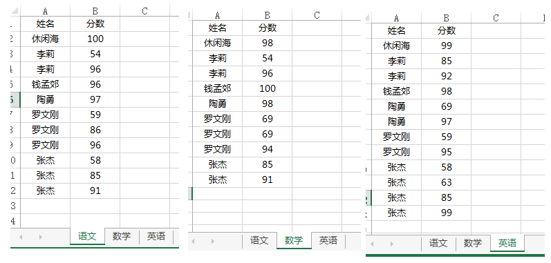 (2条消息) 15、Power Query-行列管理实例应用_少年休闲海-CSDN博客_power query应用案例 - 图1