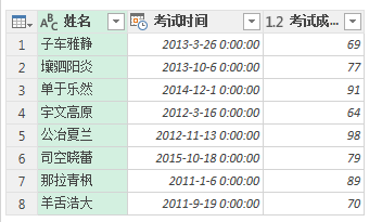 (2条消息) 18、Power Query-SQL筛选_少年休闲海-CSDN博客_power query筛选 - 图9