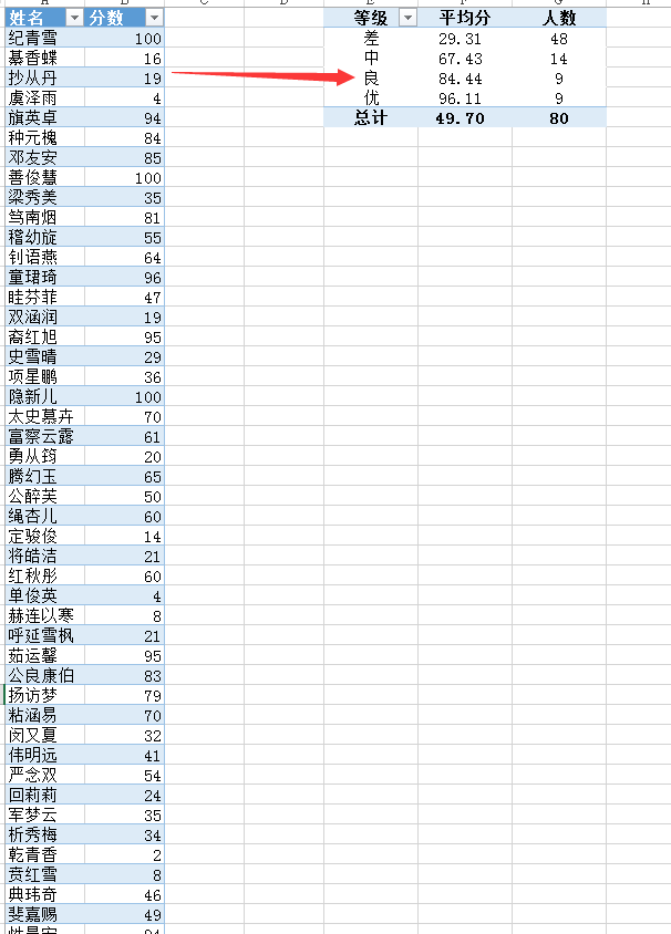 (2条消息) 22、Power Query-文本字符的精确提取_少年休闲海-CSDN博客_power query提取文本 - 图2