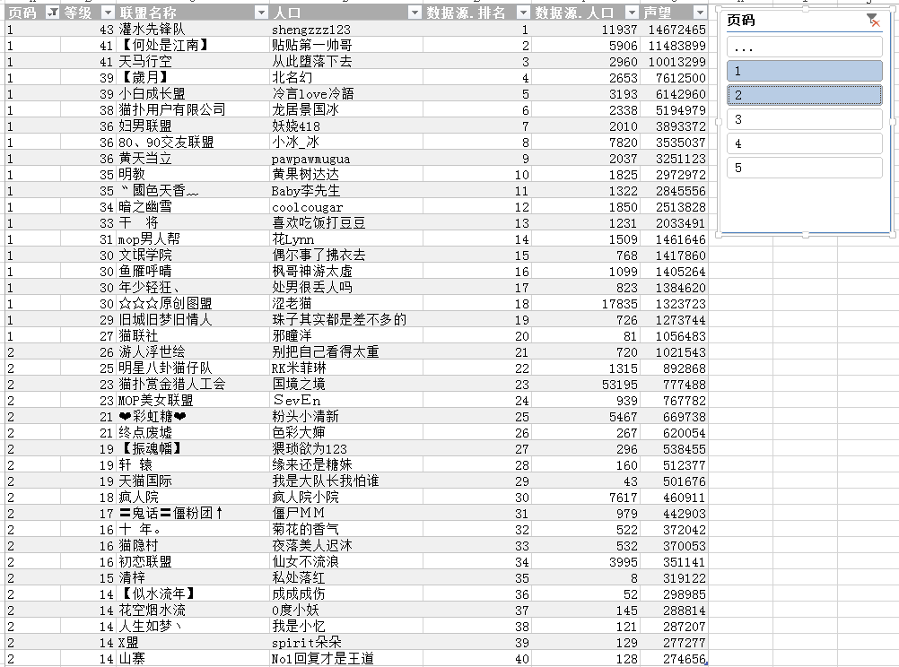 32、Power Query-利用自定义函数获取指定页数数据 - 图14