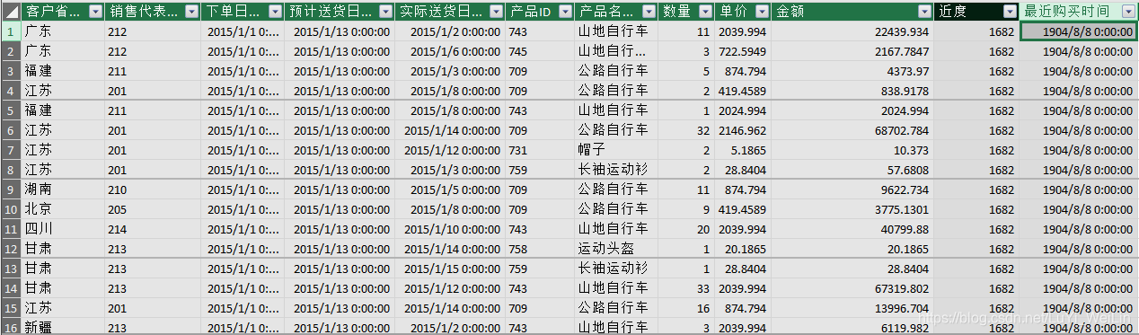 (2条消息) Power BI（十六）Power pivot使用链接回表进行RFM分析_可乐联盟-CSDN博客_链接回表 - 图4