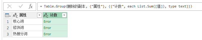 (2条消息) 41、Power Query-Text.Combine函数进阶2_少年休闲海-CSDN博客_power query text.combine - 图7